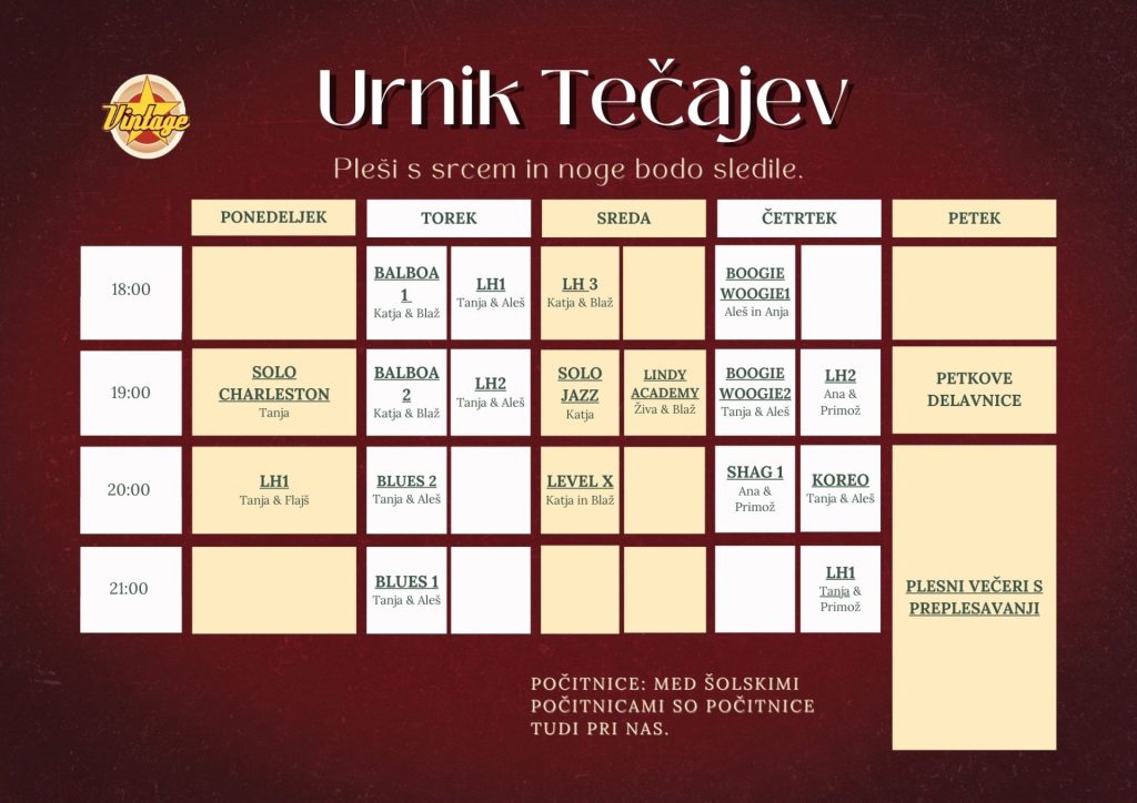 swing les, plesni tečaj
